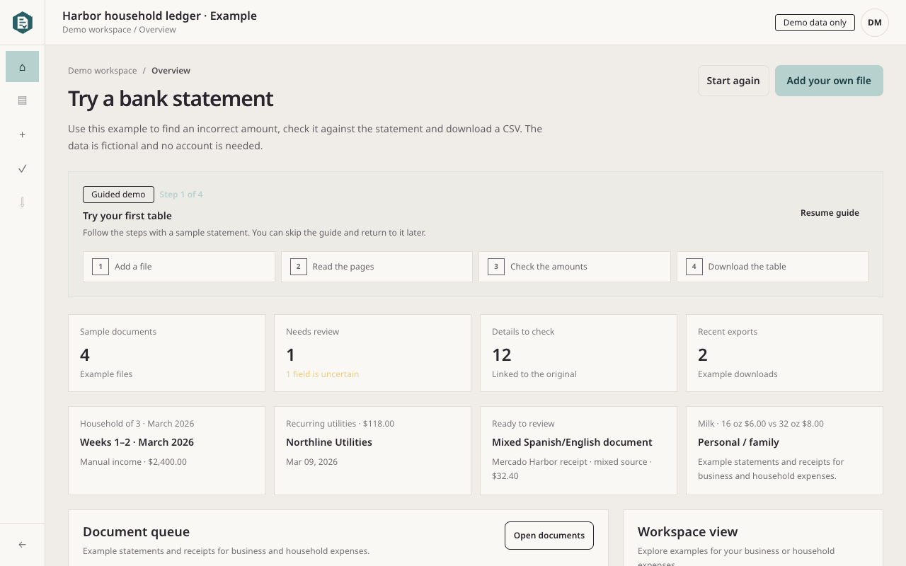 Rahunko household document overview with a receipt, invoice and statement example